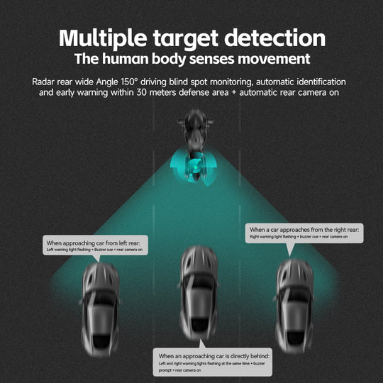 Pathfinder MotoNav AI® -mmWave Radar Navigation System